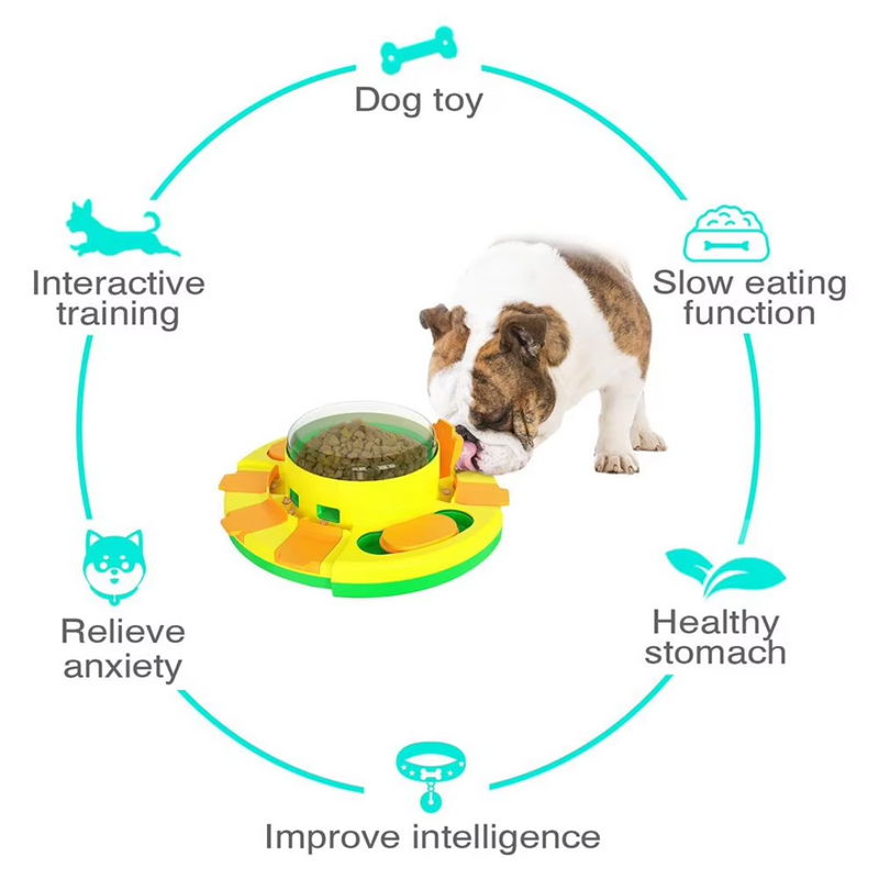 Interactieve Hondenpuzzel Feeder – Stimuleer & Beloon