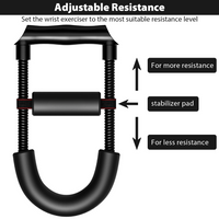Verstelbare Pols- en Onderarm Versterker - Hand Grip Trainer