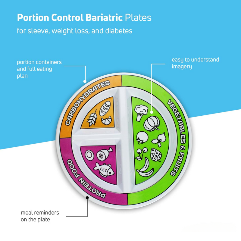 Portiecontrole Borden en Kommen Set – 4-delige Zelfmeet Set