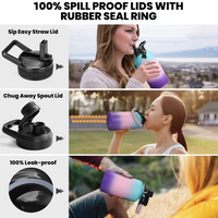 Geïsoleerde Waterfles – Lekvrij & BPA-vrij met Paracord Handvat