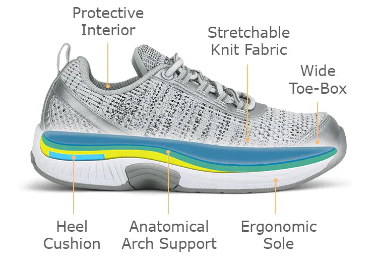 Ergonomische Comfortschoenen met Orthopedische Ondersteuning – Milena
