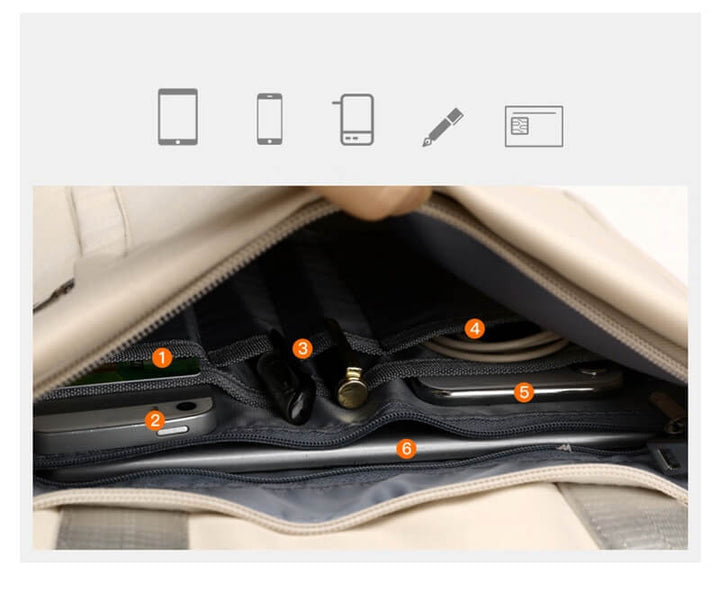 Beveiligde Dievenbestendige Rugzak met Verborgen Ritsen en USB Lader