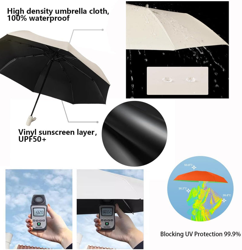 Compact All-Weather Opvouwbare Paraplu – Arcadia