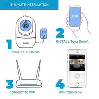 Roterende WiFi Binnencamera – HomeView Mini