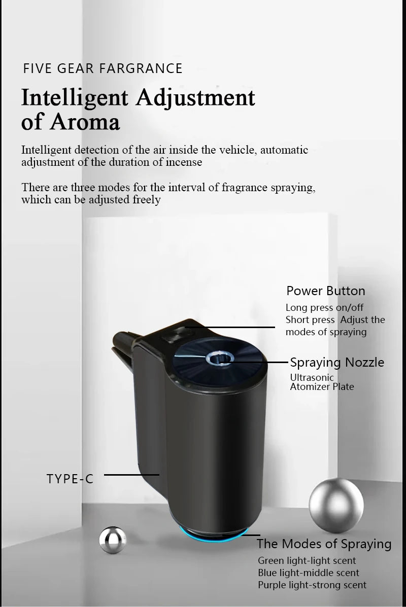 ELEKTRISCHE AROMA DIFFUSER - LUCHTVERFRISSER VOOR AUTO - USB LUCHTBEVOCHTIGER