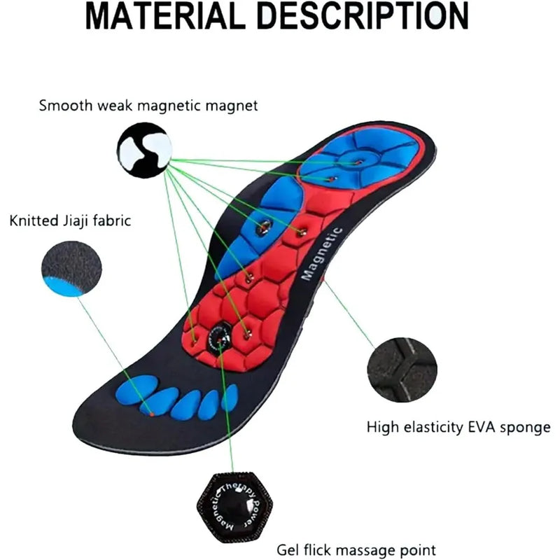 Magnetische Inlegzolen - VitalSteps