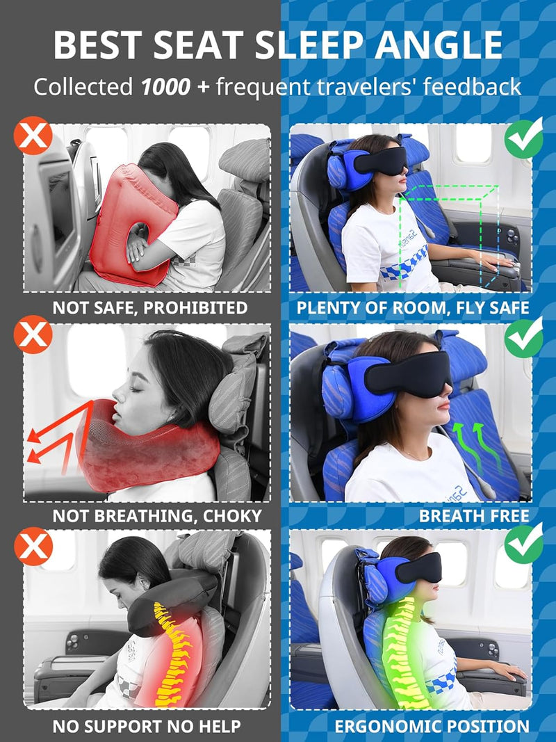 360° Reiskussen met Oogmasker en Hoofdsteunriem