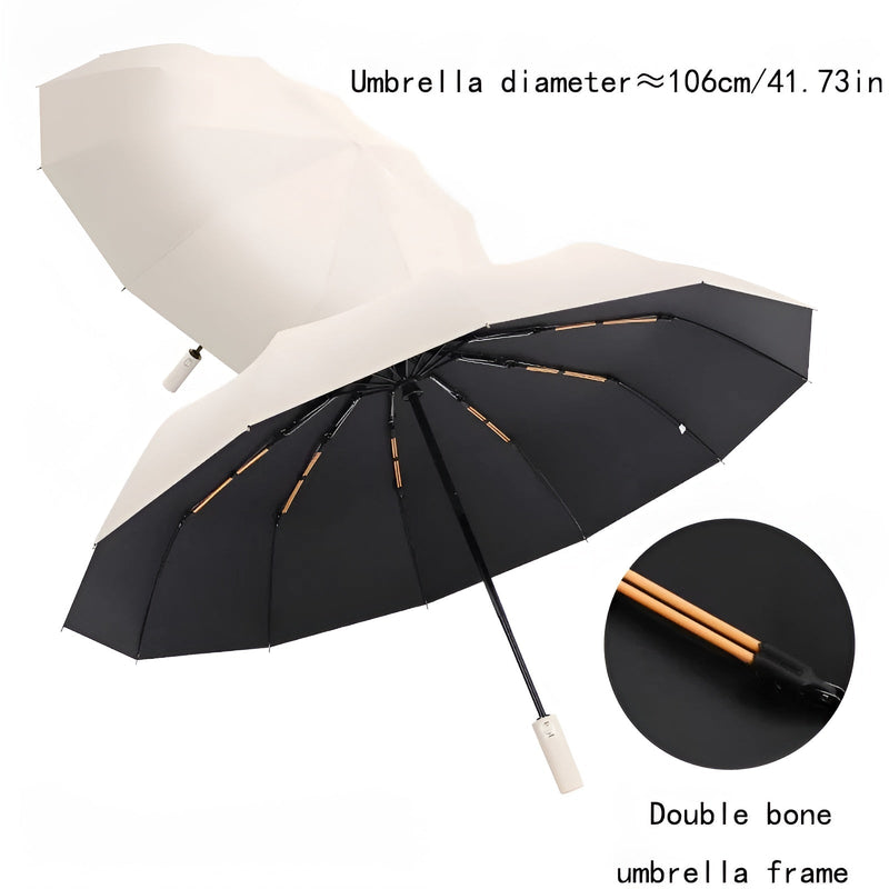 Duurzame Paraplu met UV-Bescherming - StormShield