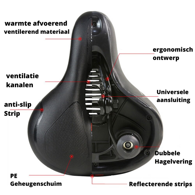 Ergonomisch Fietszadel - RideEase