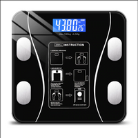 Fitscale™ | Dokładna analiza ciała w mgnieniu oka