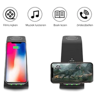 Allescharger™ 3-in-1 Oplader voor Apple & Samsung | De enige oplader die je nodig hebt!