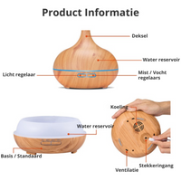 Dyfuzor ZenMist | Zrelaksuj umysł i ciało dzięki kojącemu zapachowi aromaterapii!