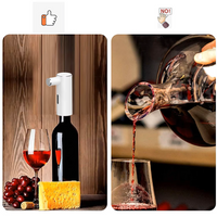 Slimme Alcoholdispenser – Poura