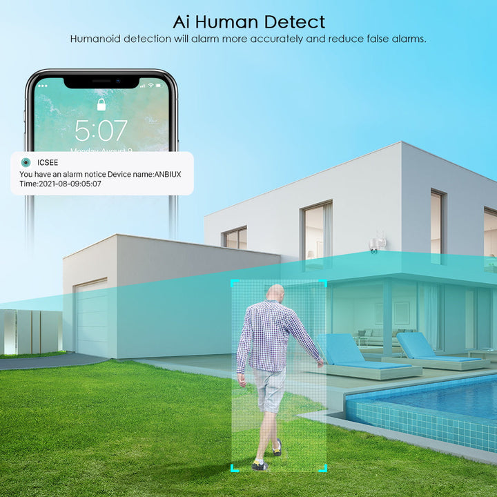 Draadloze Outdoor Beveiligingscamera met WiFi – SecureView 360
