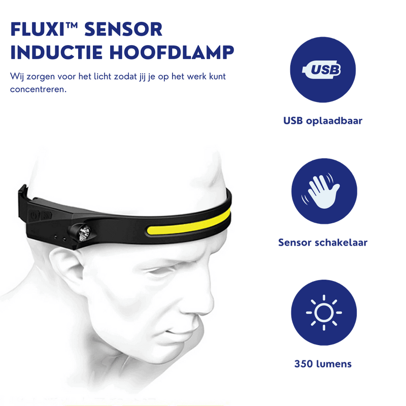 Sensor inductie hoofdlamp (1+1 GRATIS)