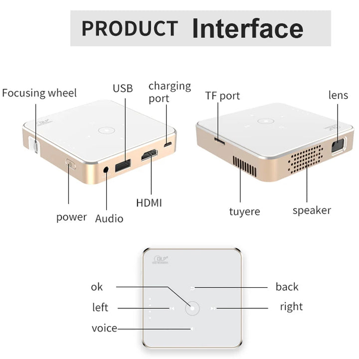 Vardi Dante™ SmartBeam | CinemaPro-projector