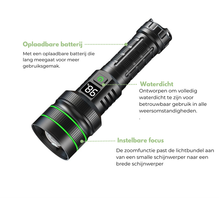 Extreem Felle en Zoombare LED Zaklamp - PowerBeam