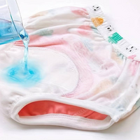 Set van 3 Baby Zindelijkheidstraining Broekjes - PottyPals