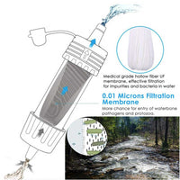Draagbaar Waterzuiveringssysteem - PureStream