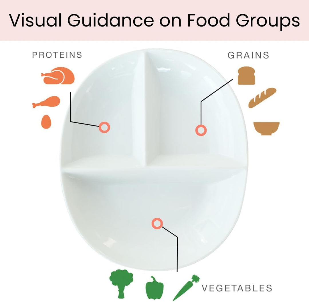 Portion Control Bord voor Diabetische & Bariatrische Dieet - Porselein