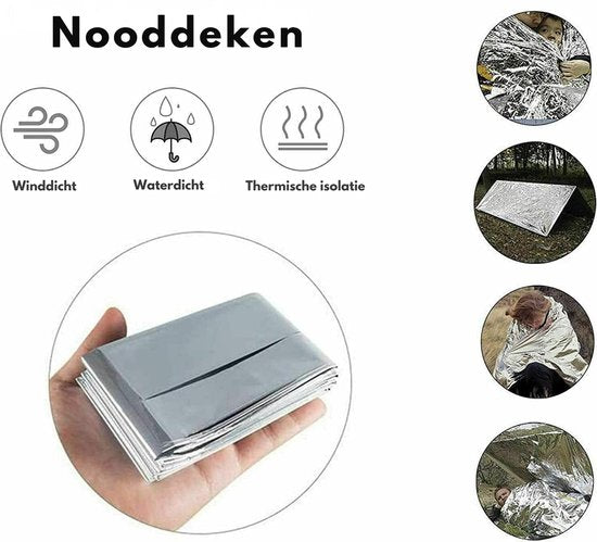 15-in-1 Noodpakket - SurvivorX