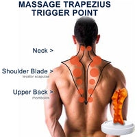 Nek- en Schoudermassager - RelaxTherapy