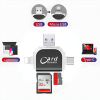 Czytnik kart 4-w-1 SD i TF - FlexPort