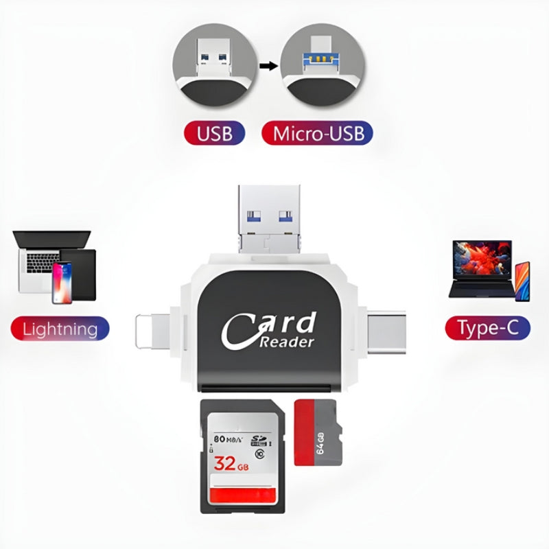 Czytnik kart 4-w-1 SD i TF - FlexPort