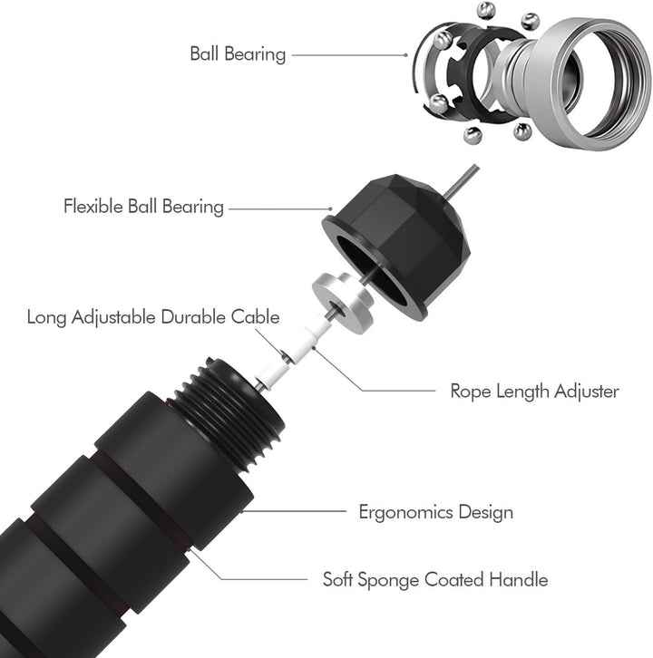 Verstelbare Tangle-Free Springtouw voor Fitness