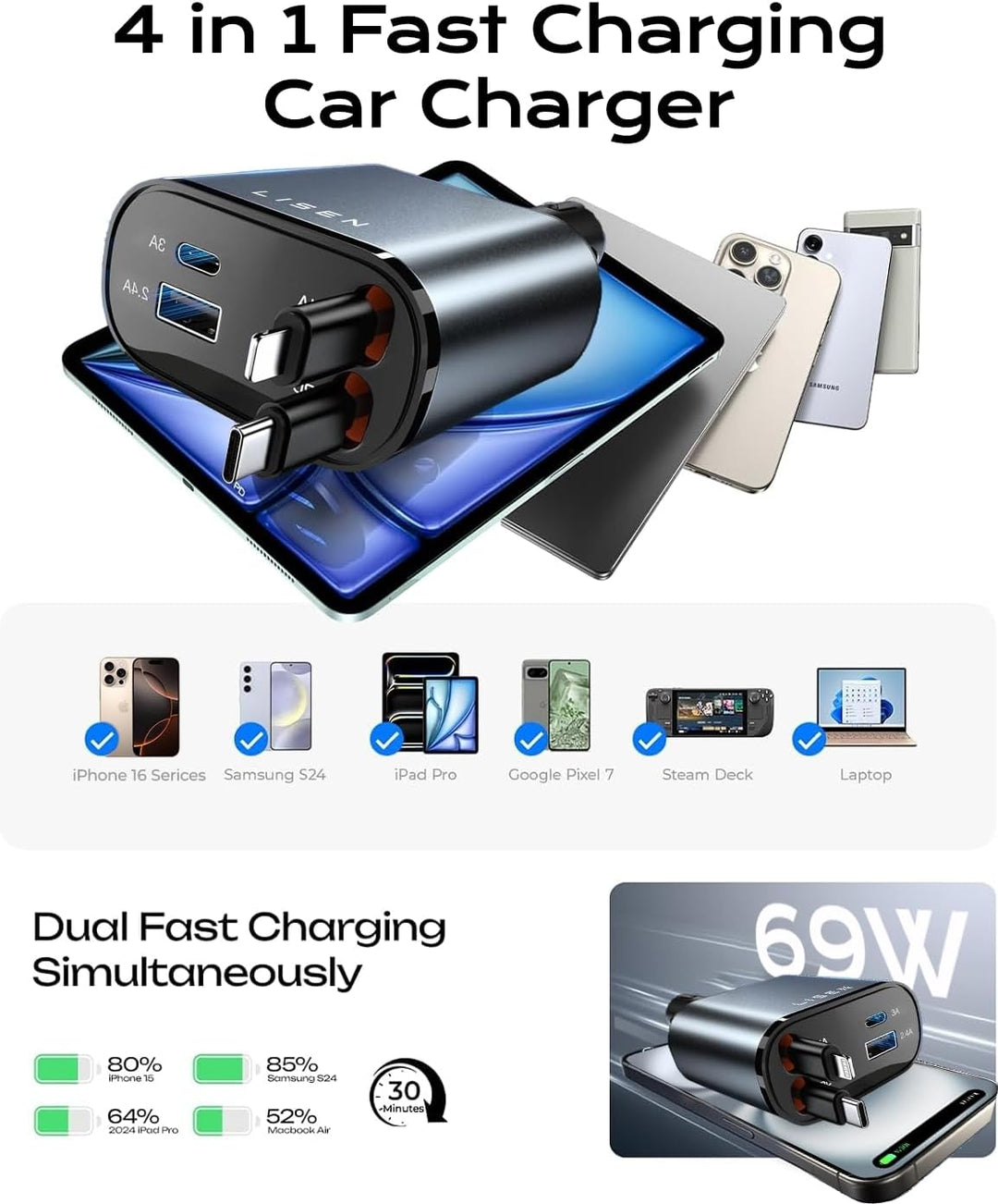 Uittrekbare Auto-oplader 69W USB C
