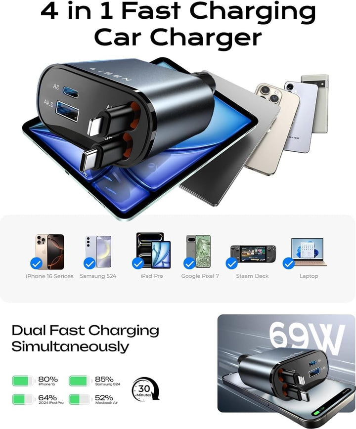Uittrekbare Auto-oplader 69W USB C