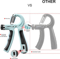 Verstelbare Hand Grip Versterker - 2 Pack (5-60KG)