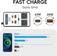 200W Auto Omvormer – DC 12V naar 220V AC Met USB-C & Snellader