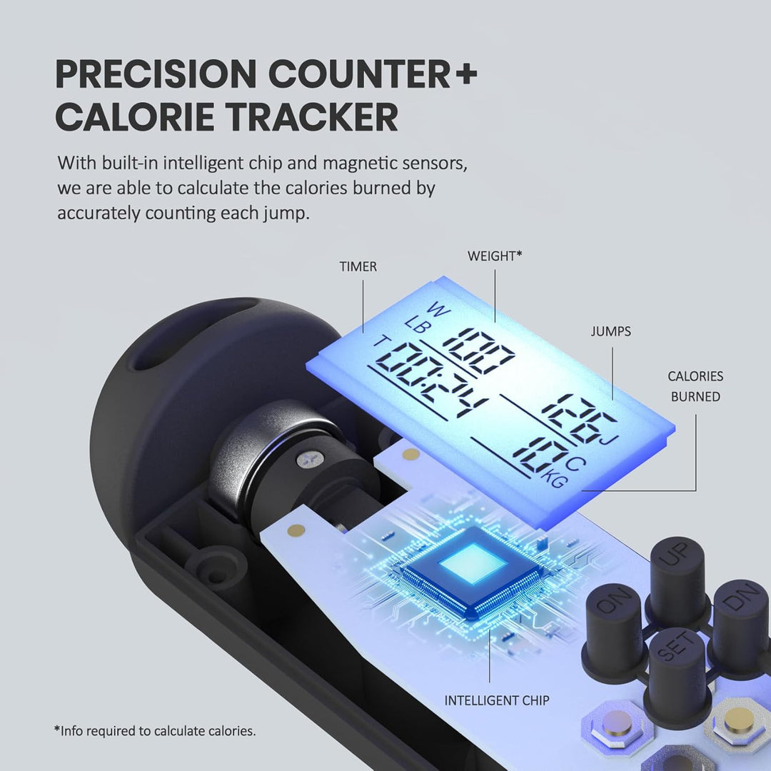 Multifun Digitaal Speed Springtouw met Calorieënteller