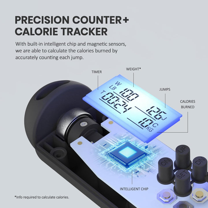 Multifun Digitaal Speed Springtouw met Calorieënteller