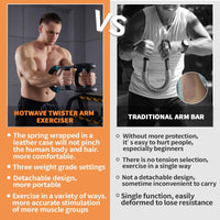 Twister Arm Exerciser - Verstelbare Spring Workout Bar