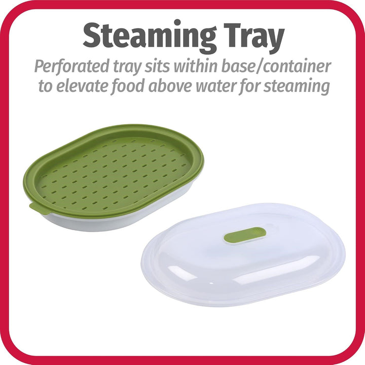 QuickSteam Magnetron Stomer