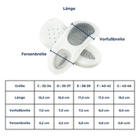 Steunzolen voor Plantar Fasciitis - SoleRelief