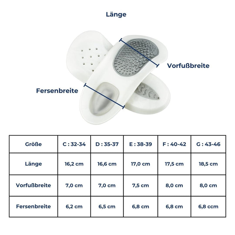 Steunzolen voor Plantar Fasciitis - SoleRelief