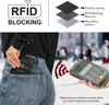 Dunne Bifold RFID Dames Portemonnee met Ritsvak - Claire