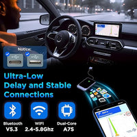 Draadloze CarPlay Adapter – Maak Je Auto Futureproof