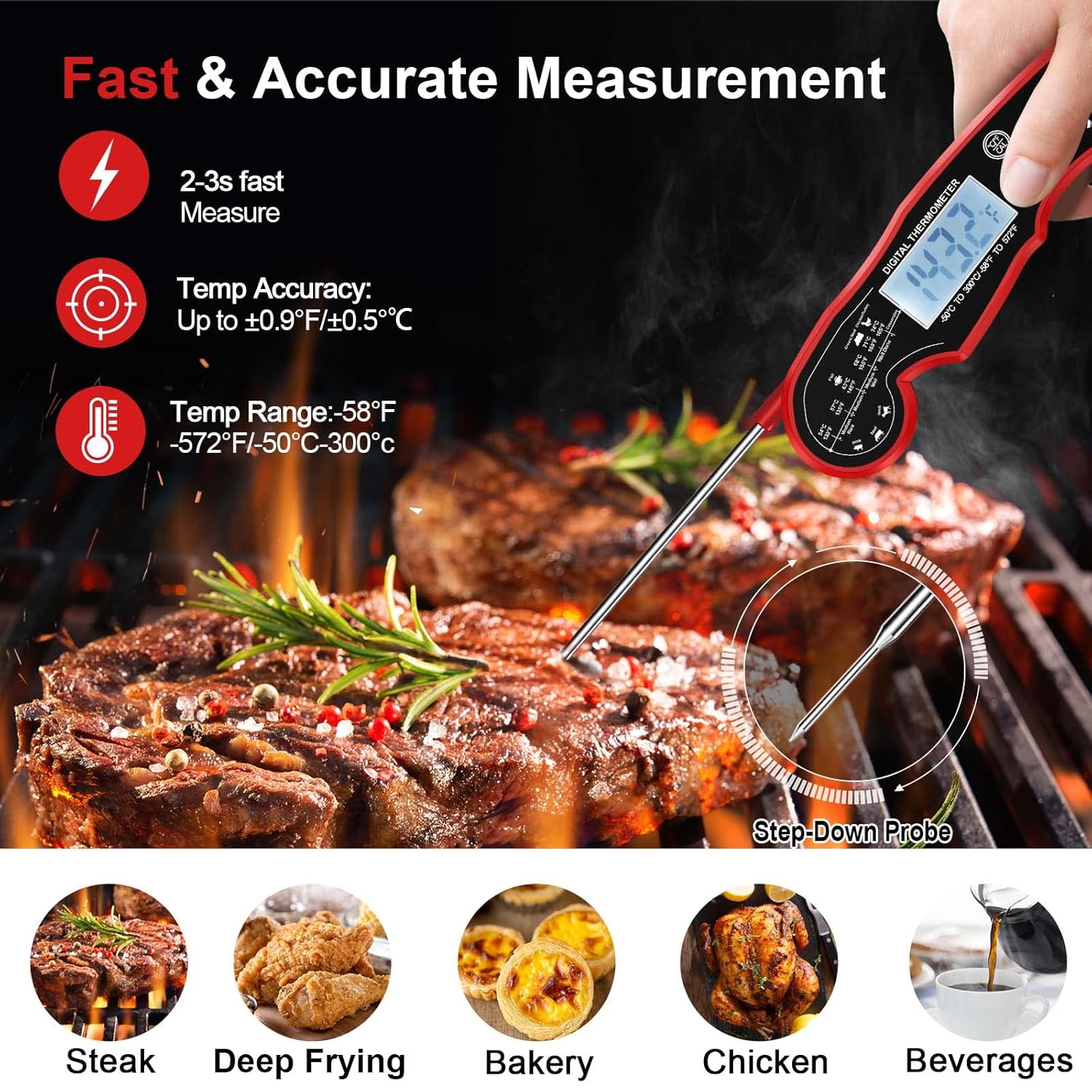 Ultra-snelle Digitale Vleesthermometer – GrillGauge