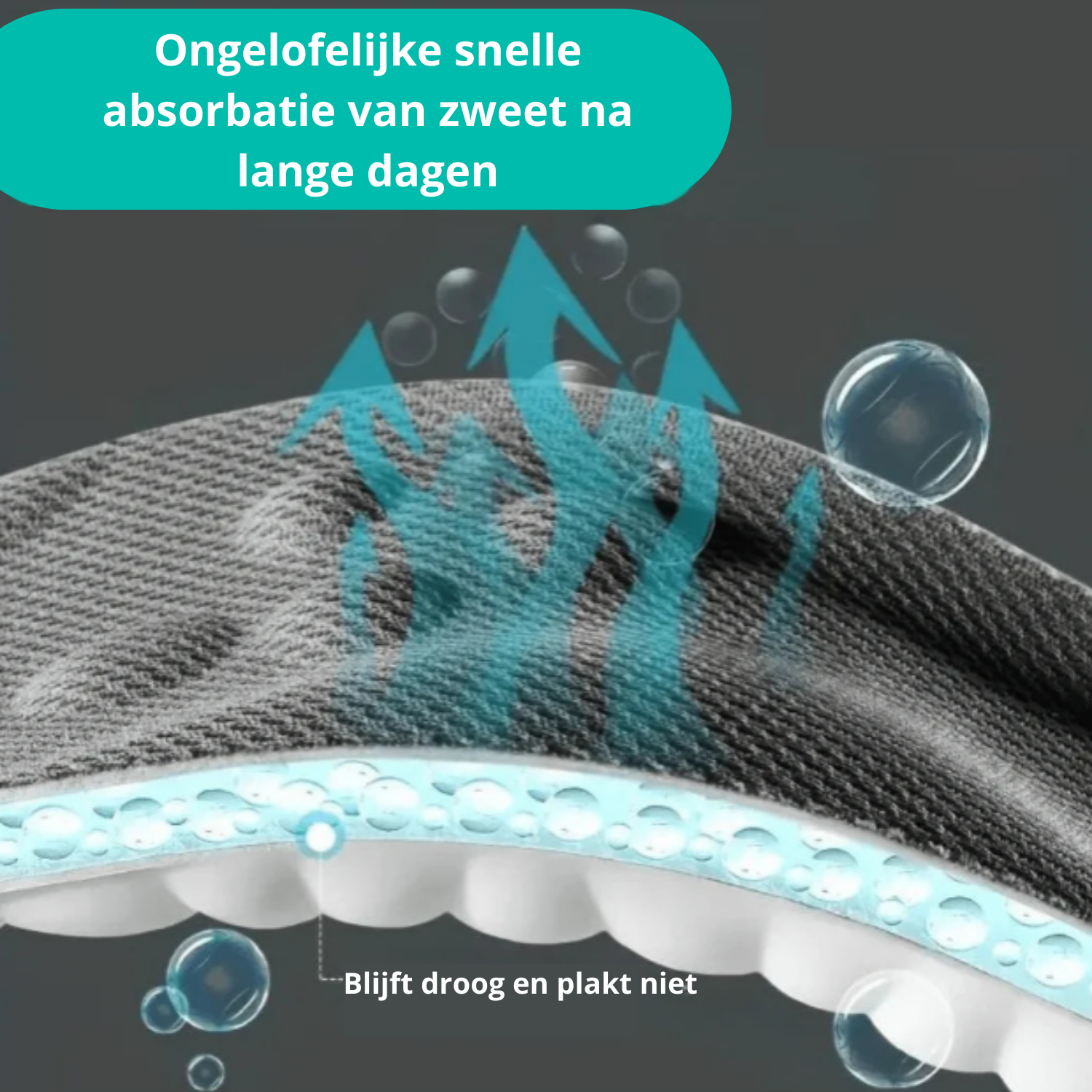 Orthopedische 4D Inlegzolen - FlexiFit