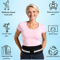 Rugbrace bij Rugpijn & Ischias – SpineRelief CoreBelt