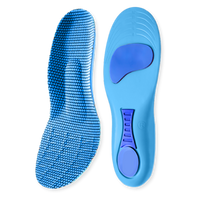 Orthopedische Inlegzolen – StepRelief