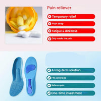 Orthopedische Inlegzolen – StepRelief