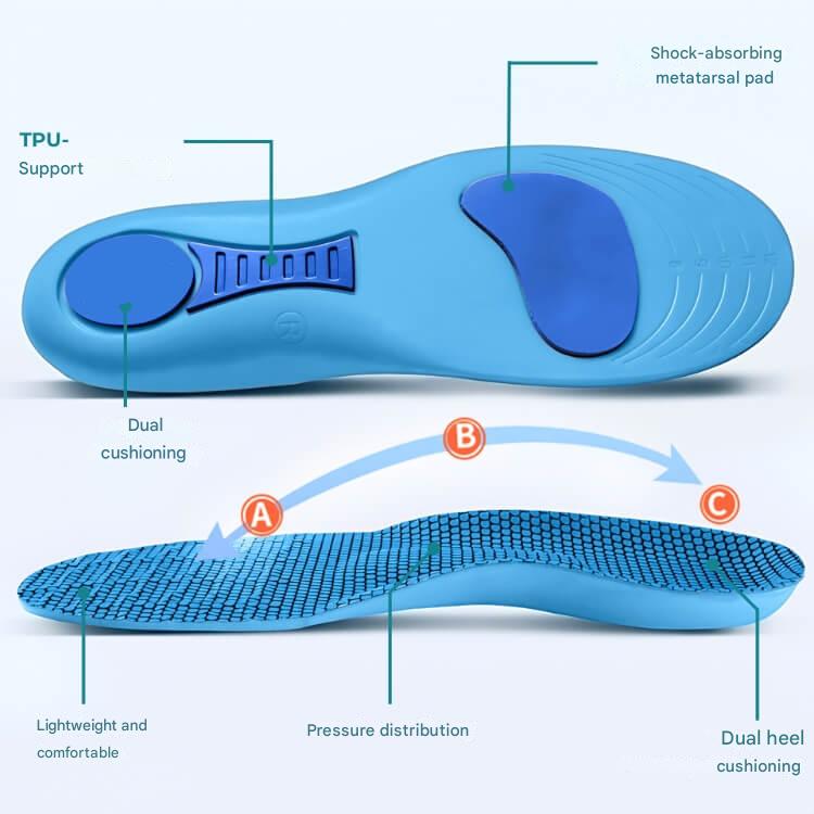 Orthopedische Inlegzolen – StepRelief