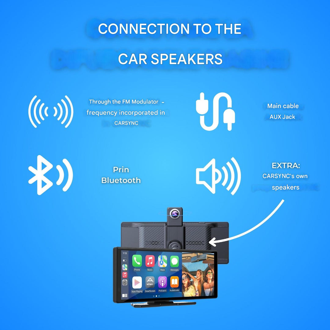 Draadloos CarPlay & Android Scherm – DriveOne