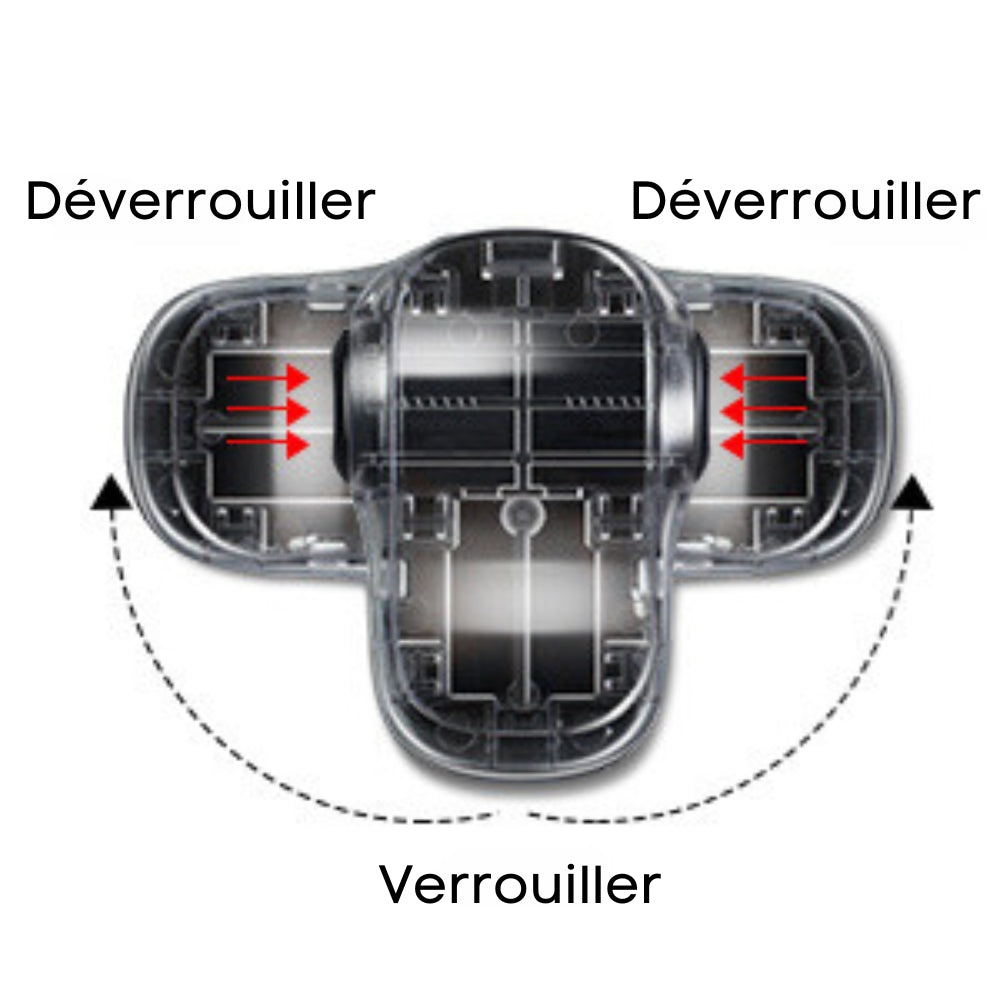 KInder Ovenslot - OvenGuard