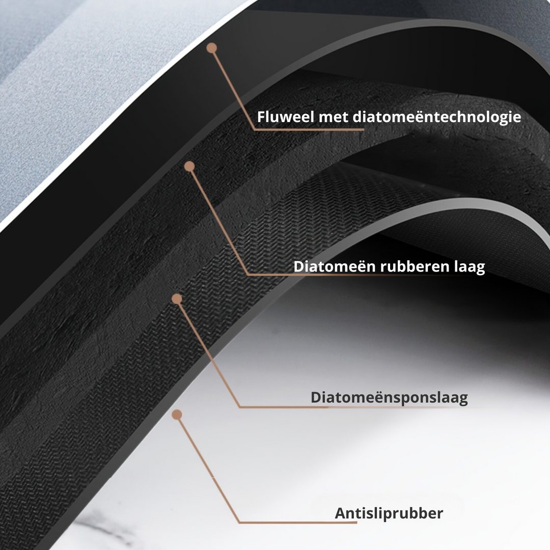 Antislip Diatomee Badmat - AquaGrip